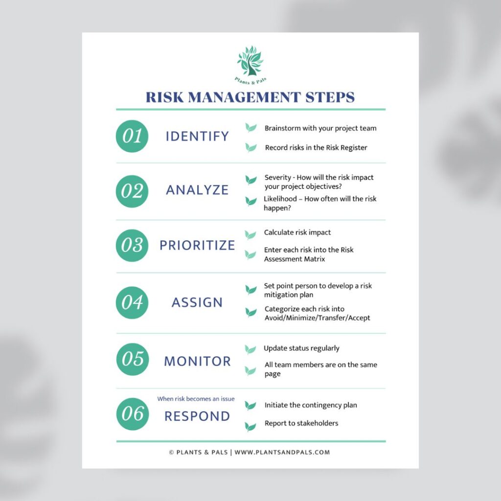 Project risk management job aid thumbnail